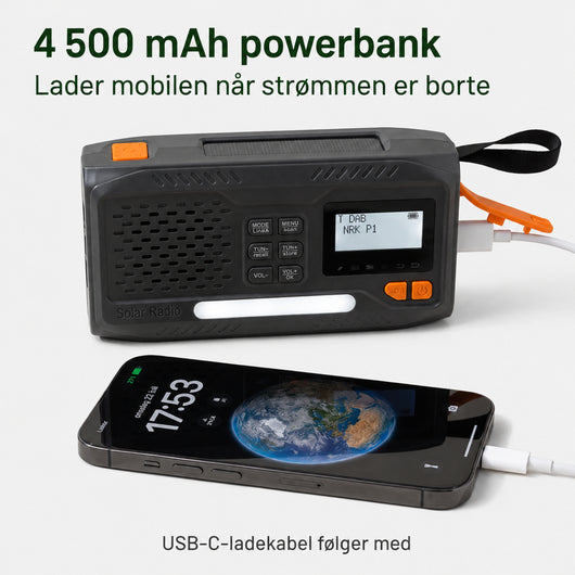 Nordberedskap - Nødradio DAB